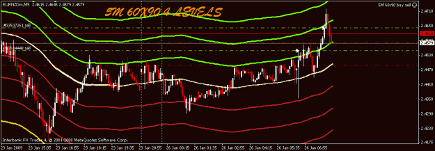 Click to Enlarge

Name: eur nzd #2.gif
Size: 17 KB