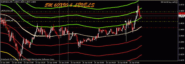 Click to Enlarge

Name: eur nzd #3.gif
Size: 17 KB