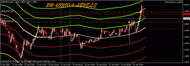 Click to Enlarge

Name: eur nzd #4.gif
Size: 17 KB