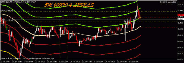 Click to Enlarge

Name: eur nzd #5.gif
Size: 17 KB
