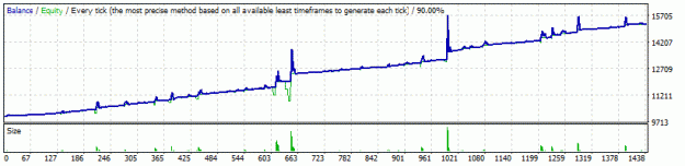 Click to Enlarge

Name: USDCAD_13c.gif
Size: 9 KB