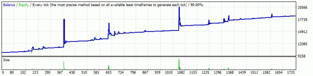Click to Enlarge

Name: AUDUSD_13c.gif
Size: 9 KB