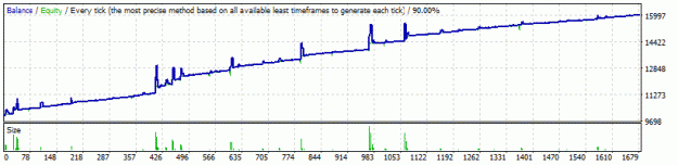 Click to Enlarge

Name: EURUSD_13c.gif
Size: 9 KB