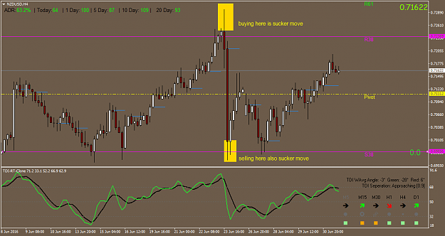 Click to Enlarge

Name: NZDUSDH4.png
Size: 41 KB