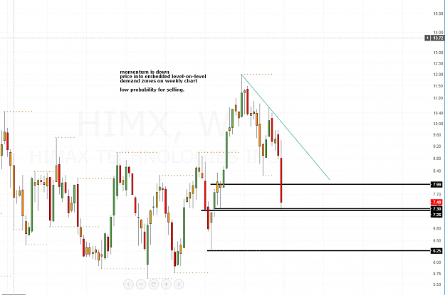 Click to Enlarge

Name: himx trend.PNG
Size: 73 KB
