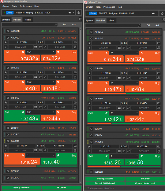Click to Enlarge

Name: pepperstone-fxpro spread.png
Size: 91 KB