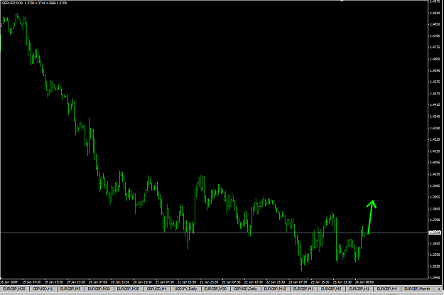 Click to Enlarge

Name: gbp_up.PNG
Size: 40 KB