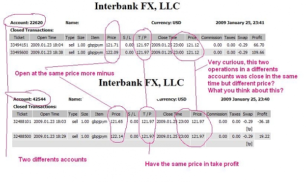 Click to Enlarge

Name: Interbankfx.JPG
Size: 77 KB