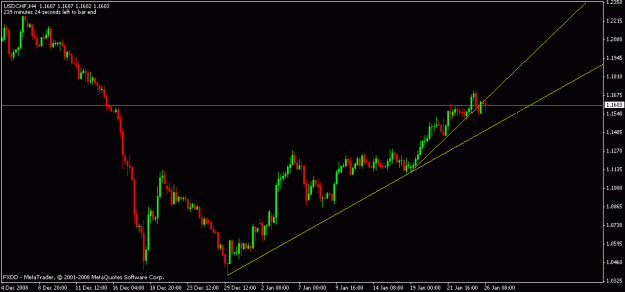 Click to Enlarge

Name: usdchf_h4.gif
Size: 12 KB