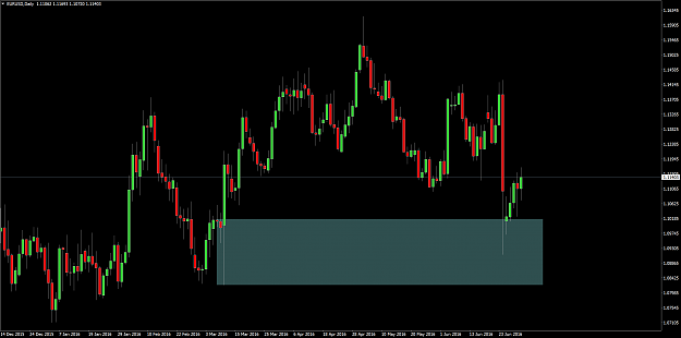 Click to Enlarge

Name: EURUSDDaily.png
Size: 120 KB