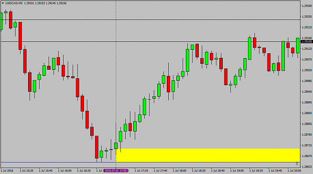 Click to Enlarge

Name: USDCADM5.png
Size: 27 KB