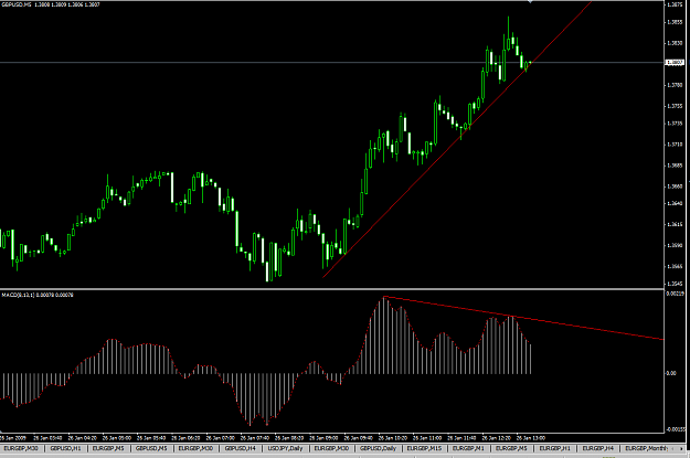 Click to Enlarge

Name: gbp_div.PNG
Size: 40 KB