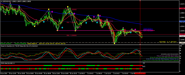 Click to Enlarge

Name: USDCADM15.png
Size: 64 KB