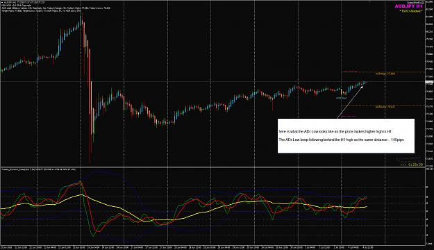 Click to Enlarge

Name: AUDJPY ISM ADR marker update.png
Size: 71 KB