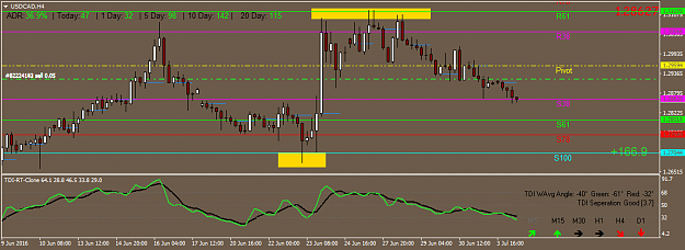 Click to Enlarge

Name: USDCADH4.png
Size: 32 KB