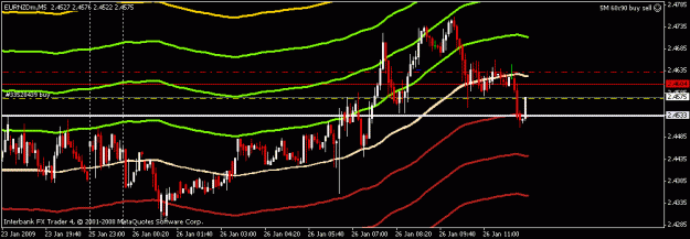 Click to Enlarge

Name: eur nzd #7.gif
Size: 14 KB