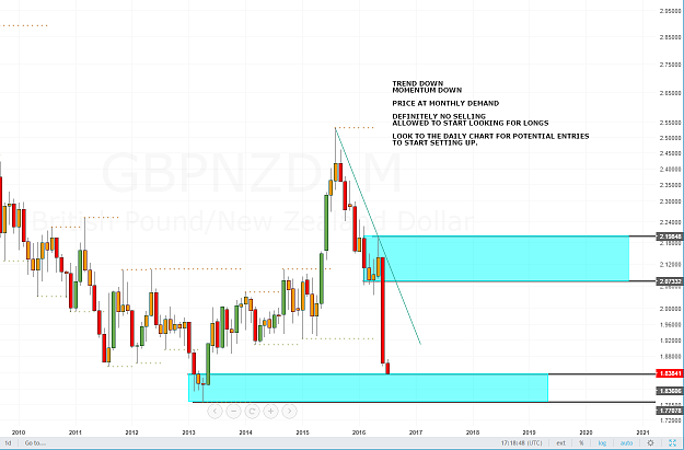 Click to Enlarge

Name: GBPNZD COBRA.PNG
Size: 85 KB