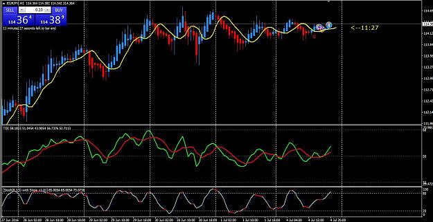 Click to Enlarge

Name: 6- buy eurjpy.JPG
Size: 134 KB