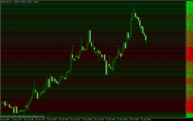 Click to Enlarge

Name: sr heatmap.gif
Size: 31 KB