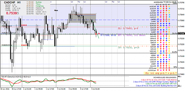 Click to Enlarge

Name: cadchf-h1-fx-choice-limited.png
Size: 63 KB
