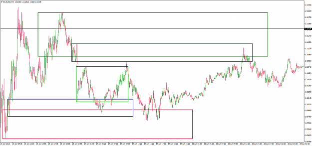 Click to Enlarge

Name: EURUSDM5.png
Size: 55 KB