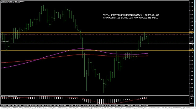 Click to Enlarge

Name: USDCHF.jpg
Size: 124 KB