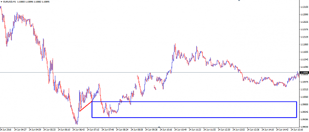 Click to Enlarge

Name: Eurusd 8.png
Size: 27 KB
