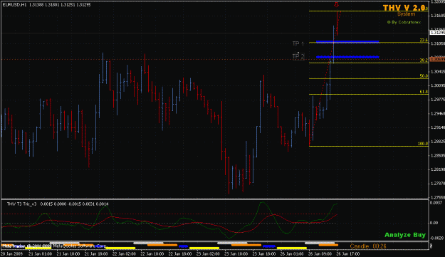 Click to Enlarge

Name: chart1.gif
Size: 26 KB