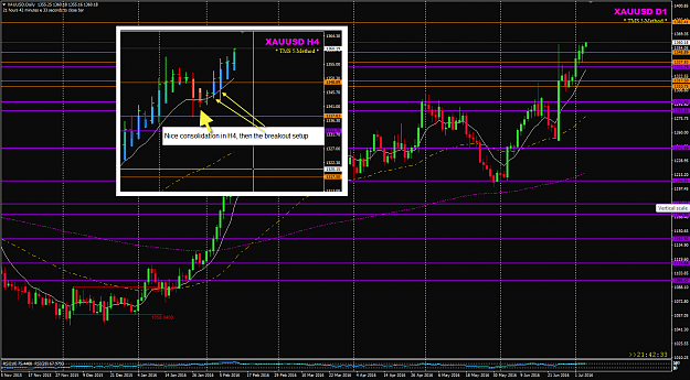 Click to Enlarge

Name: XAUUSD Week 27 D1 chart Jul 6.png
Size: 64 KB