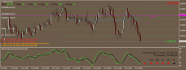 Click to Enlarge

Name: NZDCADM30.png
Size: 40 KB