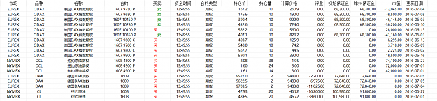 Click to Enlarge

Name: QQ截图20160706135007.png
Size: 77 KB
