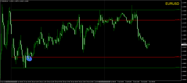 Click to Enlarge

Name: EURUSDH1.png
Size: 76 KB