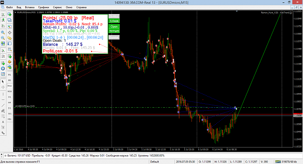Click to Enlarge

Name: eurusdmicro-m15-trading-point-of.png1.png
Size: 84 KB
