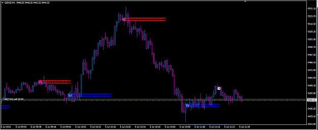 Click to Enlarge

Name: DAX.PNG
Size: 27 KB