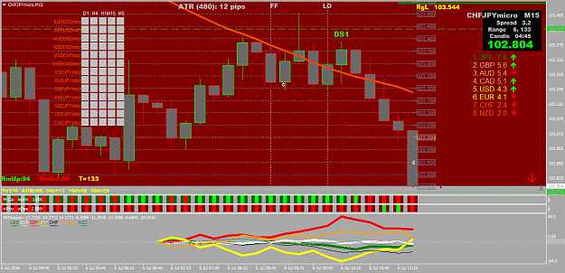 Click to Enlarge

Name: chfjpymicro-m15-trading-point-of.png
Size: 71 KB
