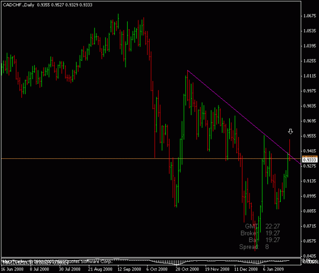 Click to Enlarge

Name: cadchf.gif
Size: 12 KB
