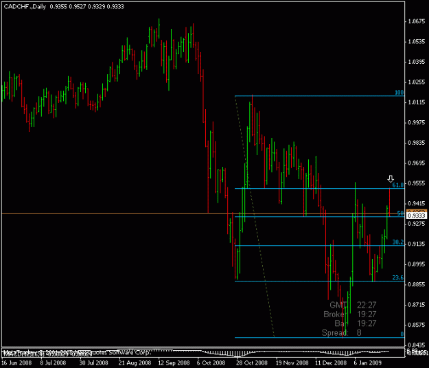 Click to Enlarge

Name: cadchf fib.gif
Size: 13 KB