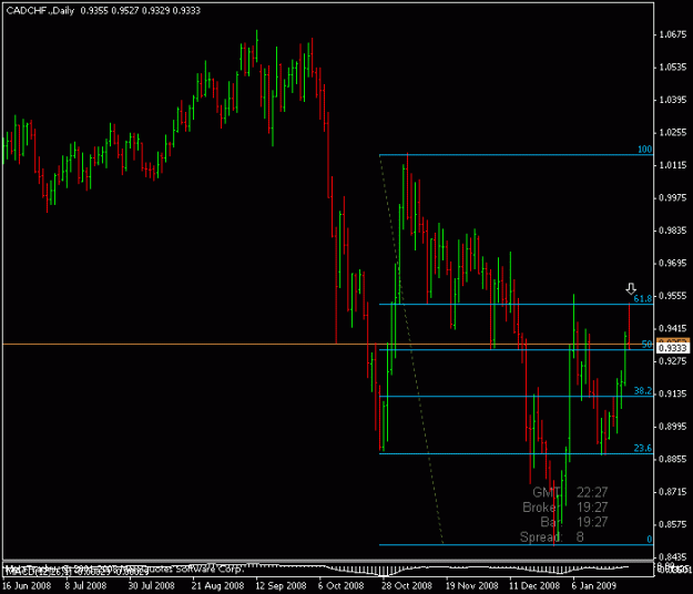 Click to Enlarge

Name: cadchf fib.gif
Size: 13 KB