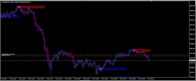 Click to Enlarge

Name: DAX.PNG
Size: 26 KB