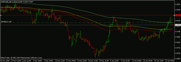 Click to Enlarge

Name: Cadchf.gif
Size: 11 KB