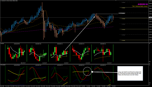 Click to Enlarge

Name: AUDUSD Week 27 H4 Jul 7 LO.png
Size: 78 KB