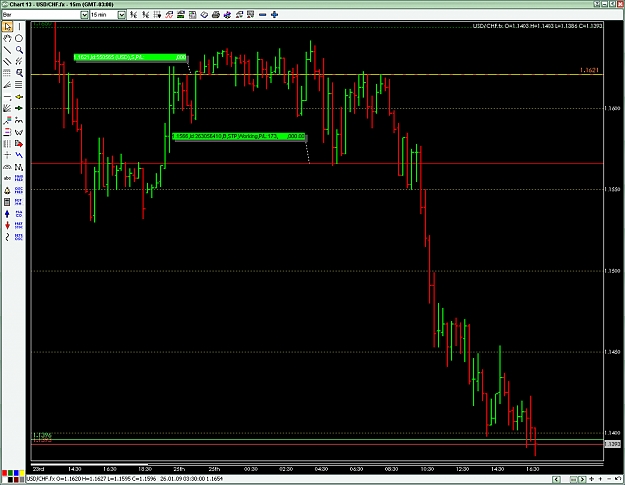 Click to Enlarge

Name: usdchf-Machne.jpg
Size: 458 KB