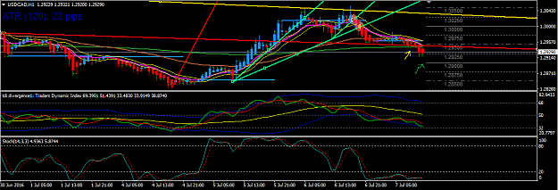 Click to Enlarge

Name: tdiusdcad2.png
Size: 30 KB