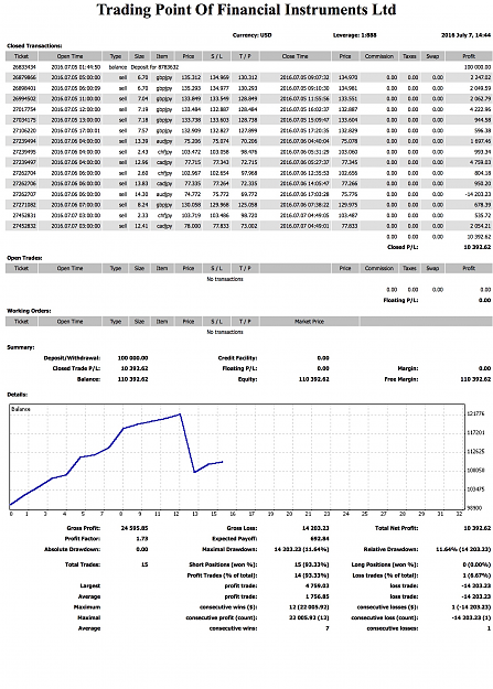 Click to Enlarge

Name: s.png
Size: 2.2 MB