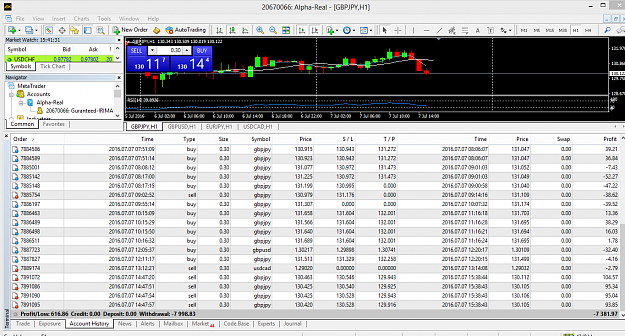Click to Enlarge

Name: this week trading 1.png
Size: 117 KB