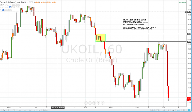 Click to Enlarge

Name: CRUDE TODAY.PNG
Size: 100 KB
