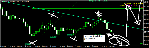 Click to Enlarge

Name: GBPUSDH1.png
Size: 29 KB