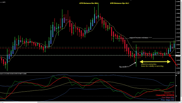 Click to Enlarge

Name: maxtill EURAUD D1 chart post.png
Size: 638 KB