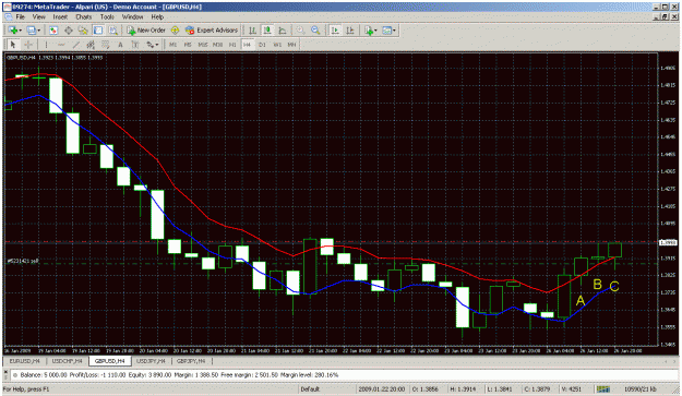 Click to Enlarge

Name: current trade short.gif
Size: 48 KB