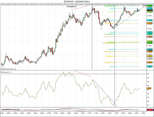 Click to Enlarge

Name: RSI1.jpg
Size: 155 KB